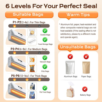 The Ultimate Kitchen Bag Resealer